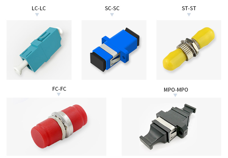 Optical Fiber Adapters — view 2